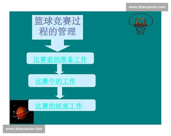 全面解析篮球比赛数据背后的胜负因素与球员表现趋势 全面解析篮球比赛数据背后的胜负因素与球员表现趋势
