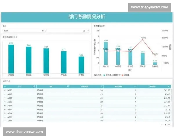 篮球数据分析入门与应用基础探讨提升竞技水平的关键数据指标分析
