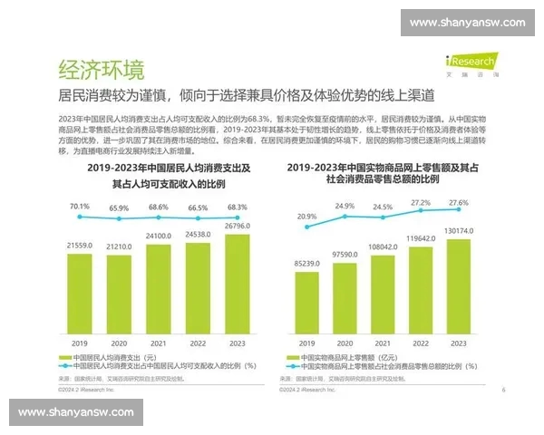 全新视角解析电竞直播行业发展趋势与未来潜力 全新视角解析电竞直播行业发展趋势与未来潜力